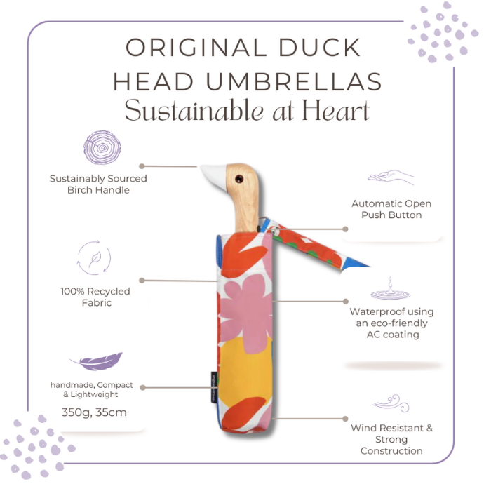 Compact Duck Umbrella – Aqua Funghi – Original Duckhead
